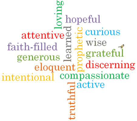 Values & Virtues