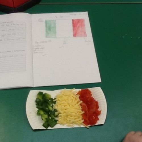 Year 3/4 Food DT